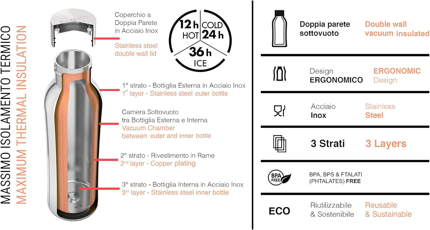 Bugatti B Bottle Twin Ultra-light and Thermal 18/10 stainless steel Bottle for Cold and Hot Water - Fauna Marina 500ml