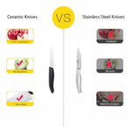 KYOCERA BLACK CERAMIC ZK-2PC BK-BK EU (Shin black Gift Set) | Kyocera Ceramic Knife Set